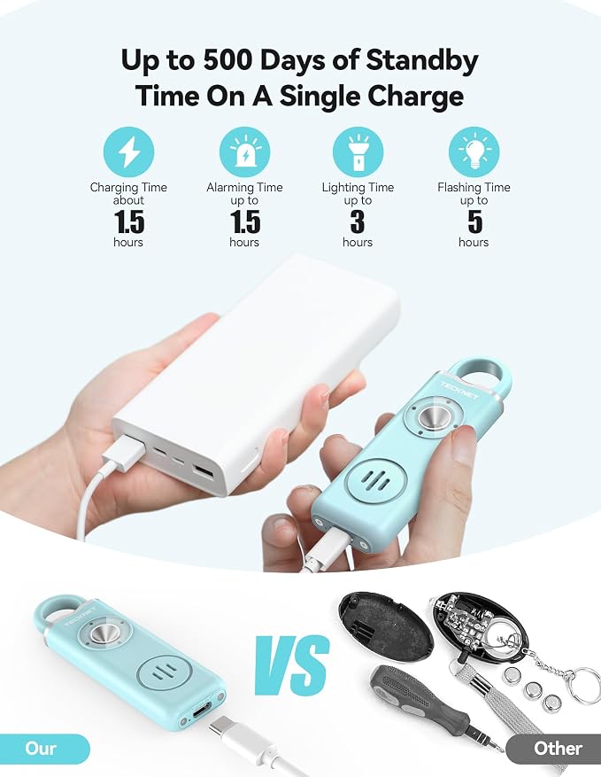 TECKNET Rechargeable Personal Safety Alarm for Women, 2-Pack 130dB Personal Alarm with SOS Strobe Light, Low Battery Notice, Keychain Alarms Loud Siren for Girls Kids Elderly - Image 3