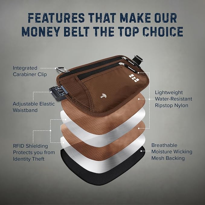 Money Belt for Secure Travel - RFID Blocking Slim Passport Holder - Hidden Waist Pouch for Cash, Credit Cards, Documents - Concealable Under Clothes, Water-Resistant Slim Fanny Pack for Men and Women - Image 6