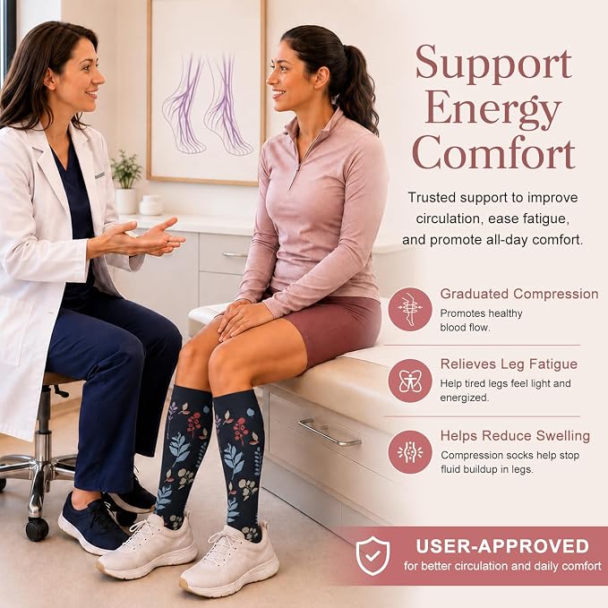 4 Pairs-Compression Socks for Women&Men Circulation-Best Support for Nurses,Running,Athletic - Image 5