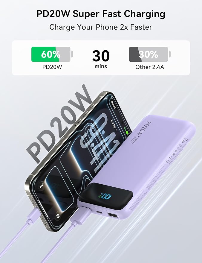Nusyddy Portable Charger 10000mAh 22.5W w/4 Built-in Cables/6 Outputs Purp. | 22.5W Fast Charging, LED Display, Pass Through Charging, Charge 6 Devices at once, TSA Approved, Fits iPhone, iPad, Samsung - Image 3