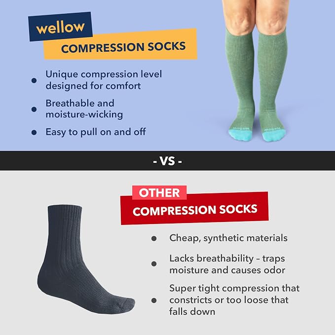 Wellow Knee High Compression Socks for Men & Women, 18–25 mmHg, Bamboo Viscose, Swelling Relief - Image 5