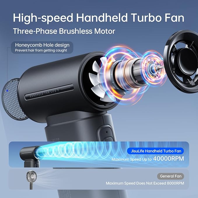 JISULIFE Portable Handheld Fan Life9, Turbo Airflow, Up to 18H Runtime | 5 Speeds, 5000mAh, Mini Pocket Design, Personal Fan for Travel, Concerts, Makeup, Trendy Gifts for Women Men -Black - Image 2