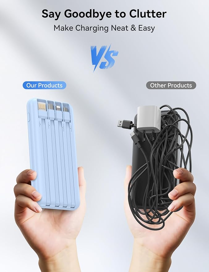 Nusyddy Portable Charger 10000mAh 22.5W w/4 Built-in Cables/6 Outputs Blue | 22.5W Fast Charging, LED Display, Pass Through Charging, Charge 6 Devices at once, TSA Approved, Fits iPhone, iPad, Samsung - Image 5