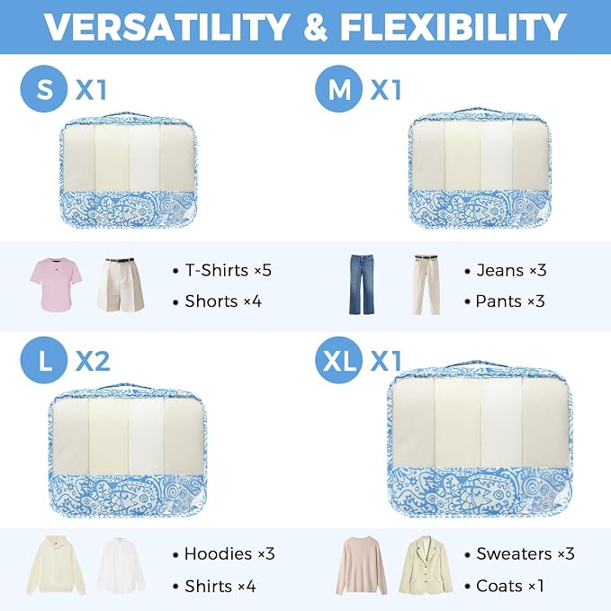 BAGAIL 9 Set Packing Cubes with Packing List Luggage Packing Organizers for Travel Accessories (Blue paisley) - Image 2
