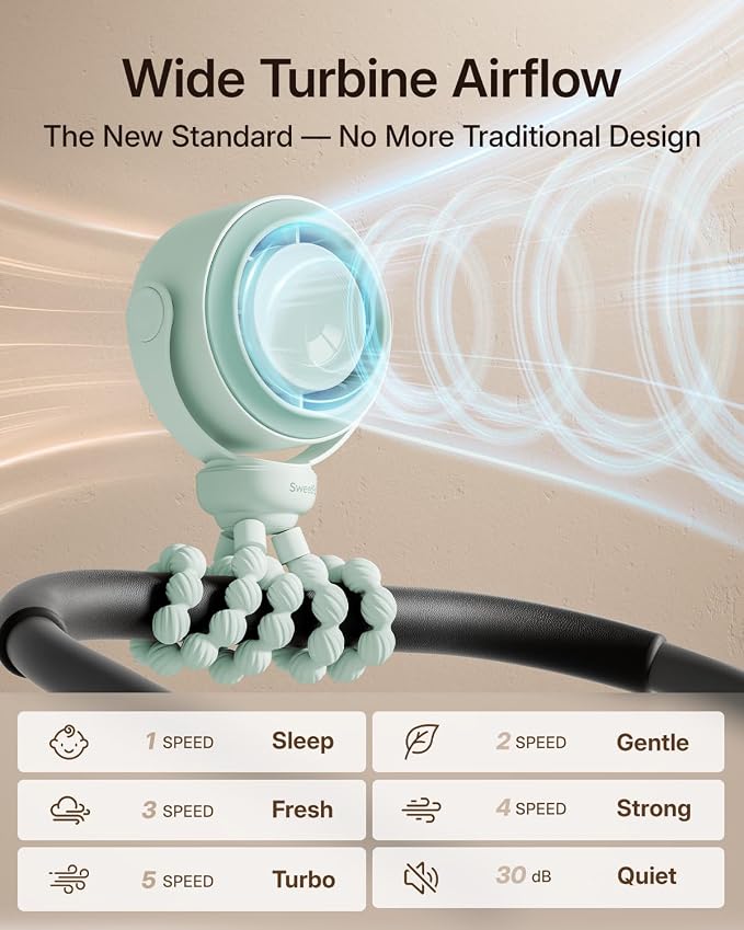 SWEETFULL Portable Stroller Fan, Pinch-Proof Baby Fan - Green | Wide Turbine Airflow; Safe Design; LED Display; 5-Speed; 30dB Quiet; USB-C Rechargeable; Mini Clip On Fan for Car Seat & Bed - Image 3