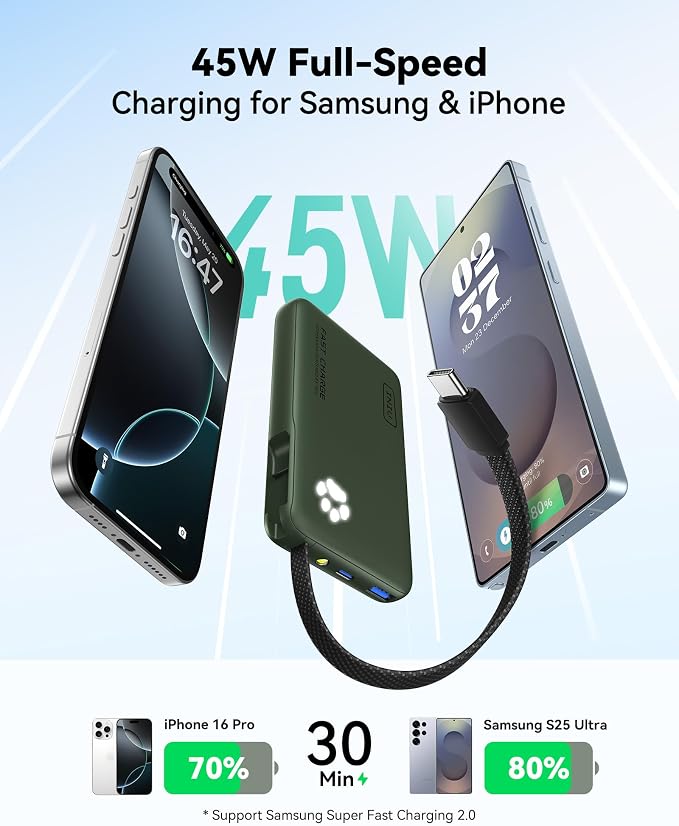 INIU 45W Fast Charging Tablet Portable Charger, Smaller 10000mAh Power Bank | Flight-Safe, Built-in USB C Cable, Flashlight, Battery Phone Pack for Tablet, iPad, iPhone 17 16, Samsung S26 etc, Green - Image 2