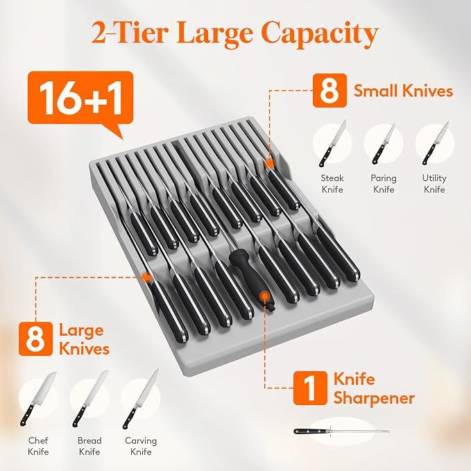 Lifewit Magnetic Drawer Knife Organizers Insert Pastic for 16 Knives, Gray | Kitchen Plastic In Drawer Knife Block Slots, Steak Chefs Knives Holder Storage for 16 Knives and 1 Sharpening Steel 16.5" - Image 3