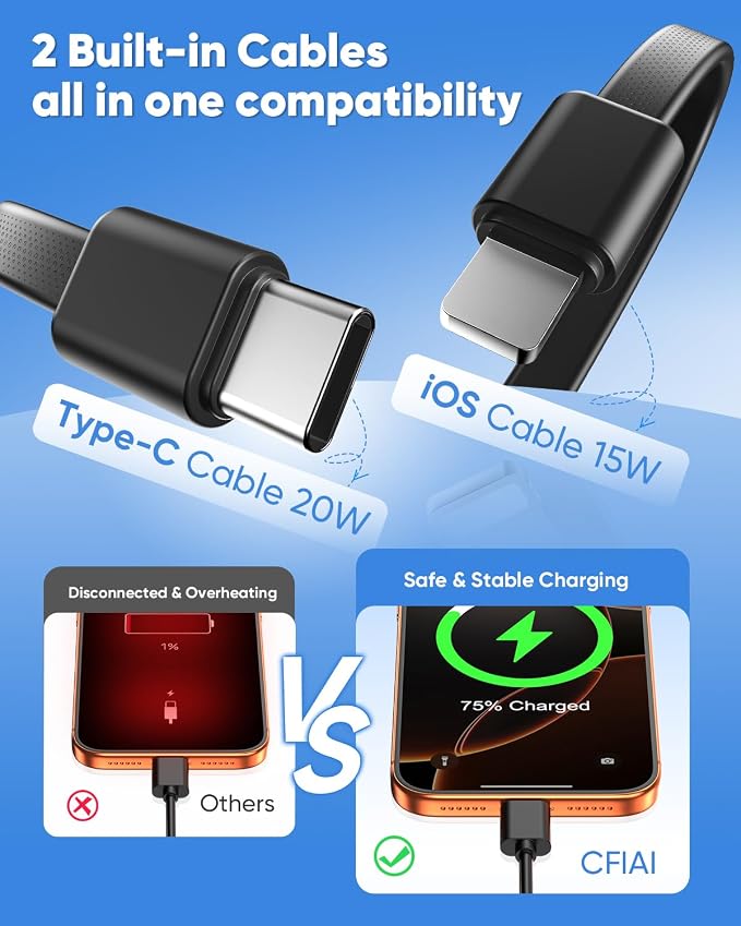 CFIAI Portable Charger 15000mAh Slim Power Bank with Built in Cables | 22.5W Fast Charge, Travel Essential, 50% Larger Capacity USB C Battery Pack for iPhone Samsung Google Android, Black - Image 3