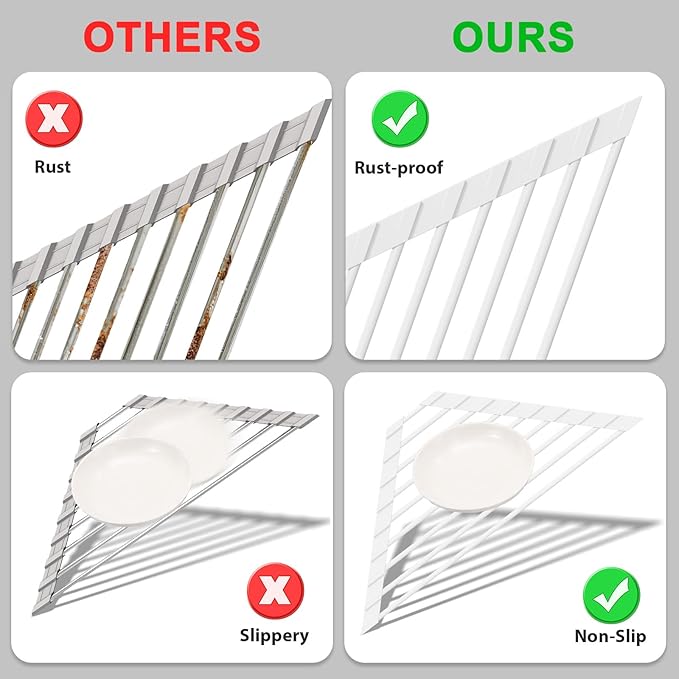 HANZENMA Triangular Sink Rack, Multi-Functional Rack Above the countertop, Foldable Sink Drying mat, Heat-Resistant, Non-Slip, and Rust-Proof Dish Rack (White) - Image 5