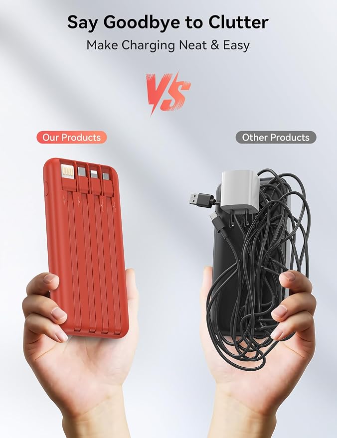Nusyddy Portable Charger 10000mAh 22.5W w/4 Built-in Cables/6 Outputs Red | 22.5W Fast Charging, LED Display, Pass Through Charging, Charge 6 Devices at once, TSA Approved, Fits iPhone, iPad, Samsung - Image 5