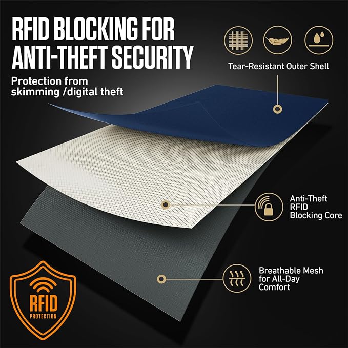VENTURE 4TH Travel Neck Wallet, RFID Blocking Passport Holder - Navy Blue - Image 7