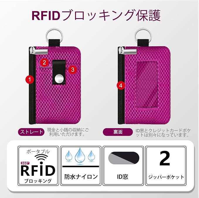 Minimalist RFID Blocking Small Wallet with ID Window,WaterResistant Zip Id Case Wallet with Lanyard Keychain for Cards,Cash,Travel,Women,Men (Purplish Red) - Image 2