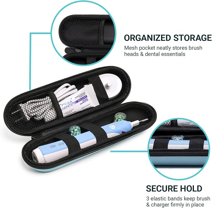 Nincha Compact Electric Toothbrush Travel Case, EVA Protective Storage Bag for Philips Sonicare/Oral-B, Waterproof Portable Carrying Case with Mesh Pocket & Elastic Bands (Cyan) - Image 5