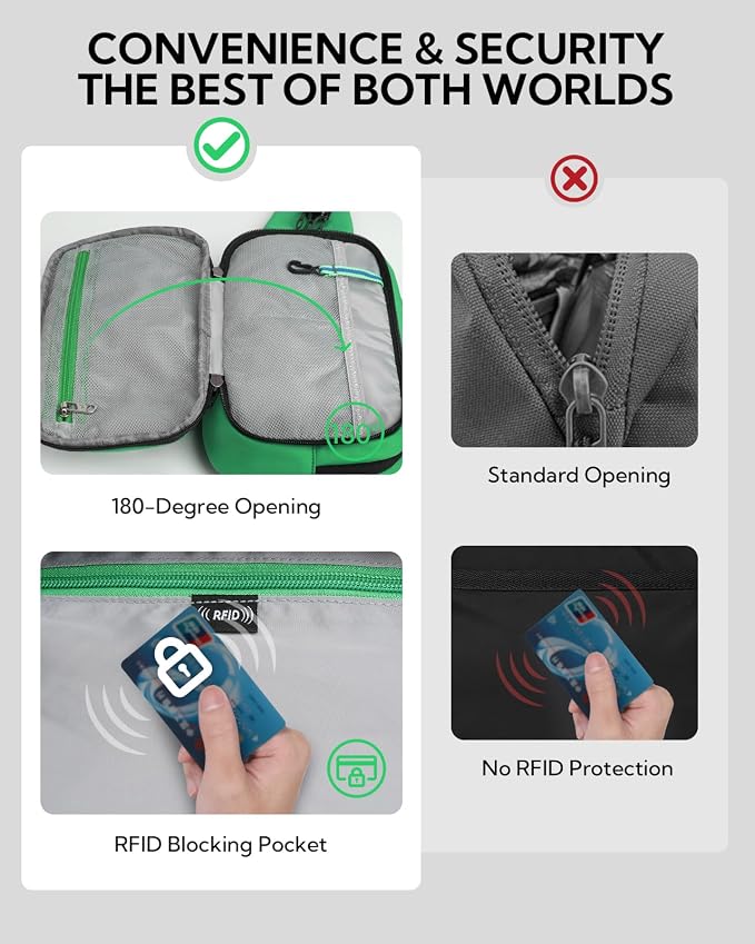 WATERFLY Fanny Pack Waist Bag: 3L Large RFID Anti-Theft for Travel | 180-Degree Opening Design, 5 Pockets, Nylon, Reflective Webbing, Adjustable Buckles, Hiking Daily Use, Women Men - Image 3