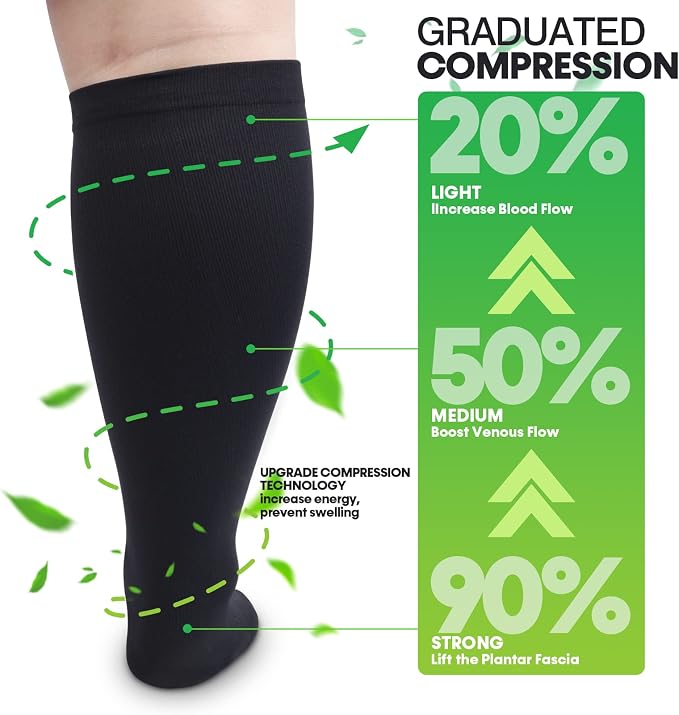 Compression Socks for Women &Men Wide Calf, Plus Size 15-20 mmhg,Knee High,compression stockings - Image 2