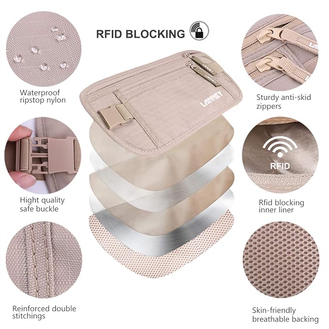 Money Belt for Travel Women and Men Slim Hidden Travel Wallet with RFID Blocking - Image 2