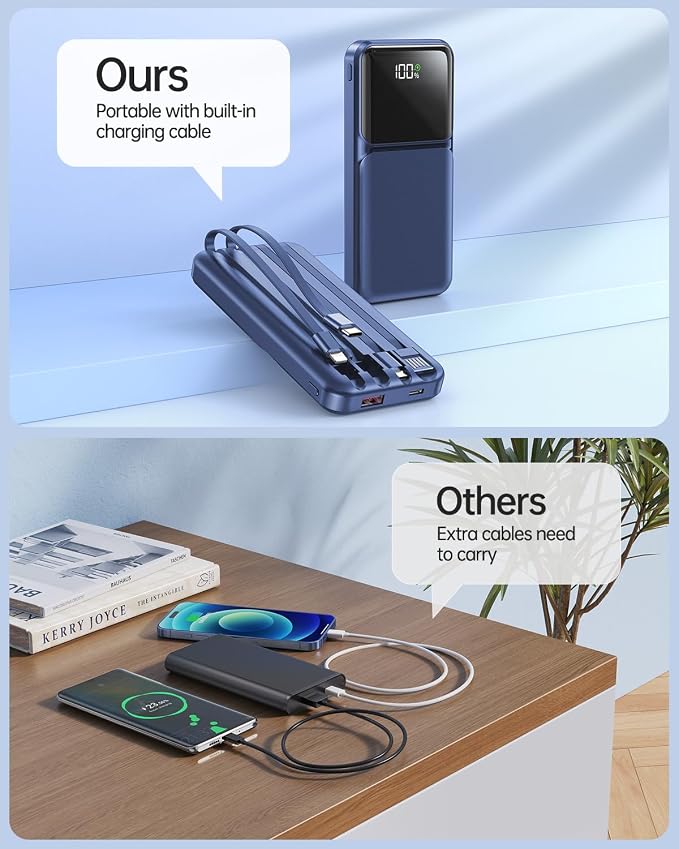 Portable Charger Power Bank with Built in Cable 20000mAh Fast Charging | 22.5W USB C Fast Charging Battery Pack for iPhone Android, Slim, LED Display,5 Outputs & 3 Inputs,Travel Essentials - Image 7