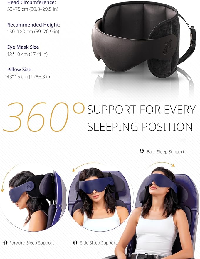 Travel Pillow, Airplane Neck Pillow with 3D Eye Mask for Sleeping | Round Edge Plane Head Strap 360°Headrest Support for Long Flight, Stop Bobblehead, Travel Essential for Car Road Trip Black - Image 4