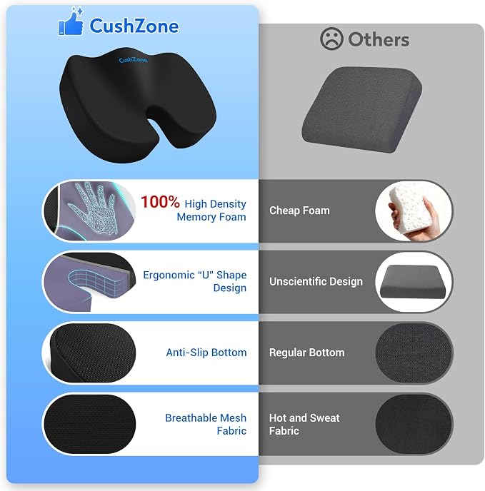 CushZone XXL Memory Foam Seat Cushion for Office & Car, Black | U-shaped Coccyx Cutout, Contoured Design, Breathable Removable Mesh Cover, Non-Slip Base, Carry Handle - Image 3