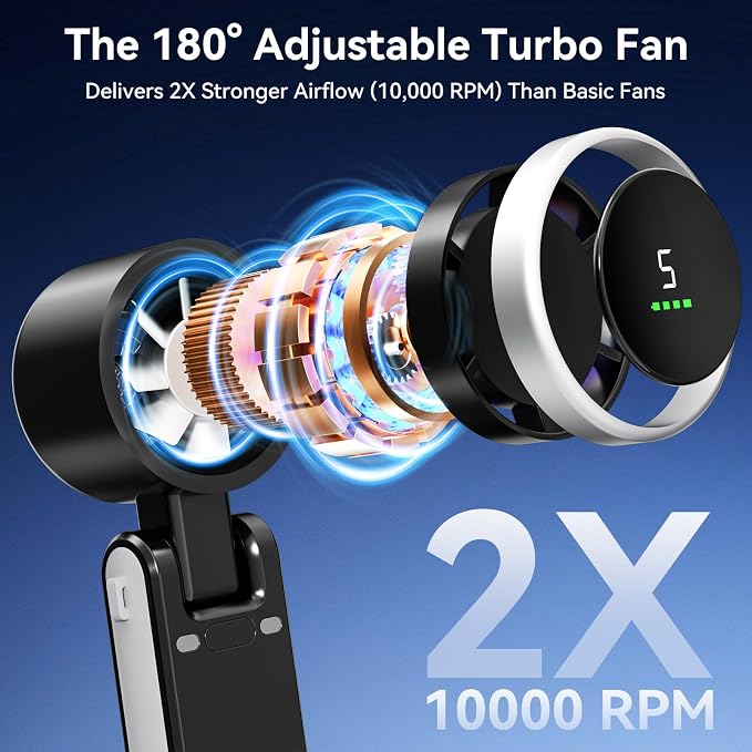 Portable Fan, Mini Fan, Handheld Turbo Fan, Portable Rechargeable Fan, 5-Speed, LED Display, Foldable Design (Black) - Image 2