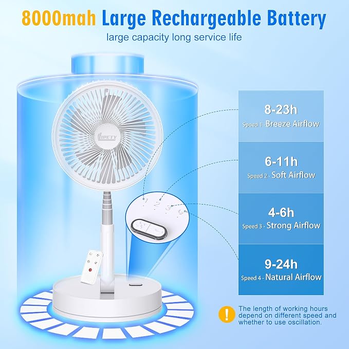 Portable Foldable Rechargeable Oscillating Fan - 8.6" 8000mah Remote Fan | Battery Operated USB C Small Fan Quiet Table Desk Fan Folding Standing Pedestal Fan for Bedroom Rome Office Camping Travel - Image 6