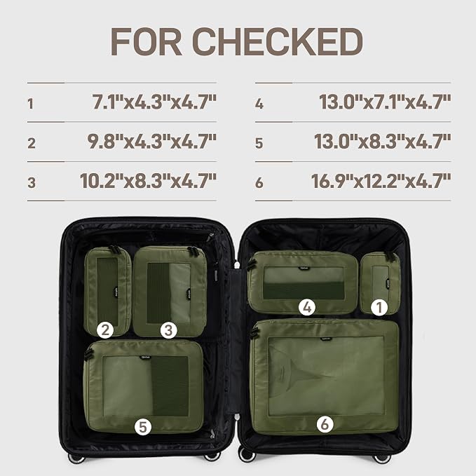 EPICKA TripCozy Compression Packing Cubes, 6 Set, Olive Green | Durable Expandable Travel Organizer Bags with Mesh Tops for Space-Saving Storage of Clothes & Accessories in Luggage - Image 5