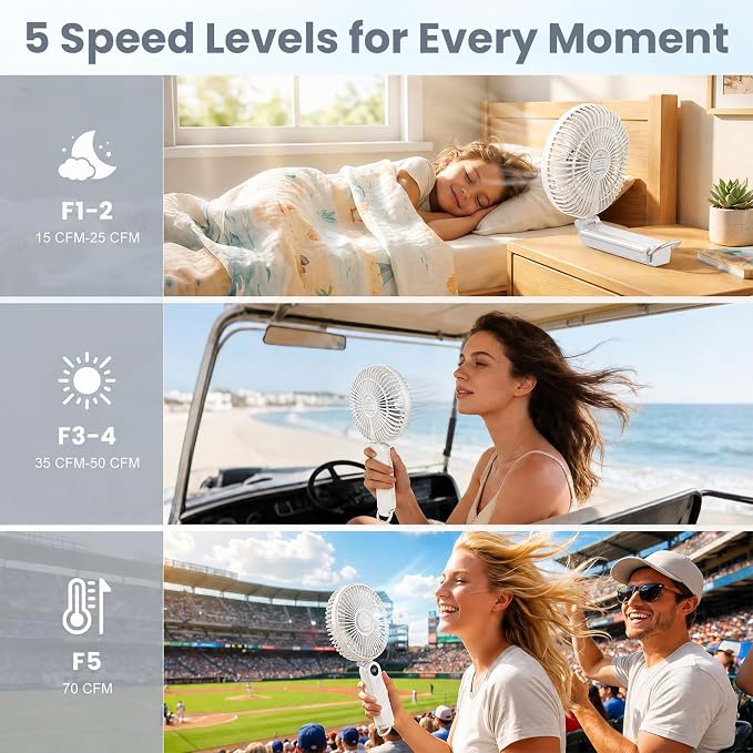 Portable Handheld Fan, 10000mAh Rechargeable 6-Inch Personal Fan for Travel | Ultra Quiet Foldable Desk Fan, 5-Speed Battery Operated Fan with Up to 40H Runtime and Digital Display for Travel and Makeup - Image 8
