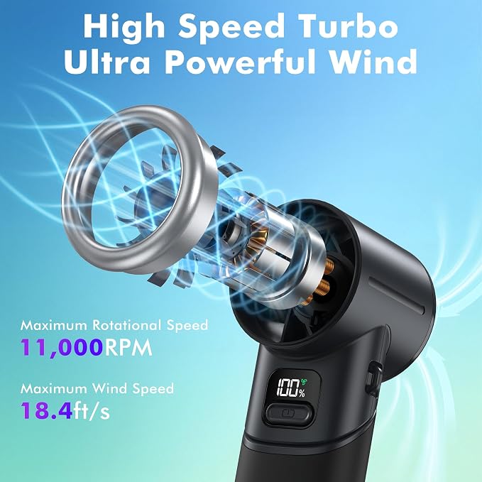 AMACOOL Portable Handheld Turbo Fan丨5 Speed Foldable Hand Fans丨Max 20 Hours Runtime丨Rechargeable Mini Pocket Cooling Fan for Travel, Outdoor Activities, Gifts for Women - Image 2