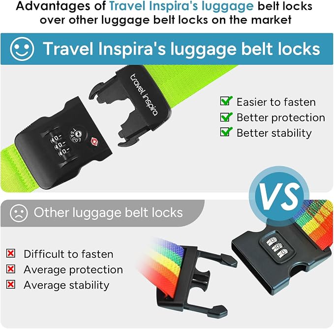Travel Inspira Heavy Duty Luggage Straps with TSA Lock | Anti-Burst Protection; High Visibility Green; TSA-Lock Belt with Tag; Adjustable 103-200cm; 20-28 Inch Bags; Anti-Burst - Image 8