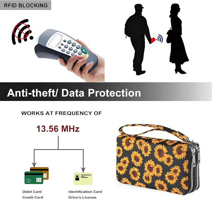 RFID Wallet for Women with Cellphone Pocket - Double Zipper Wristlet Purse Large Capacity, 17 Card Slots, Coin Pocket, Sunflower Print - Image 5