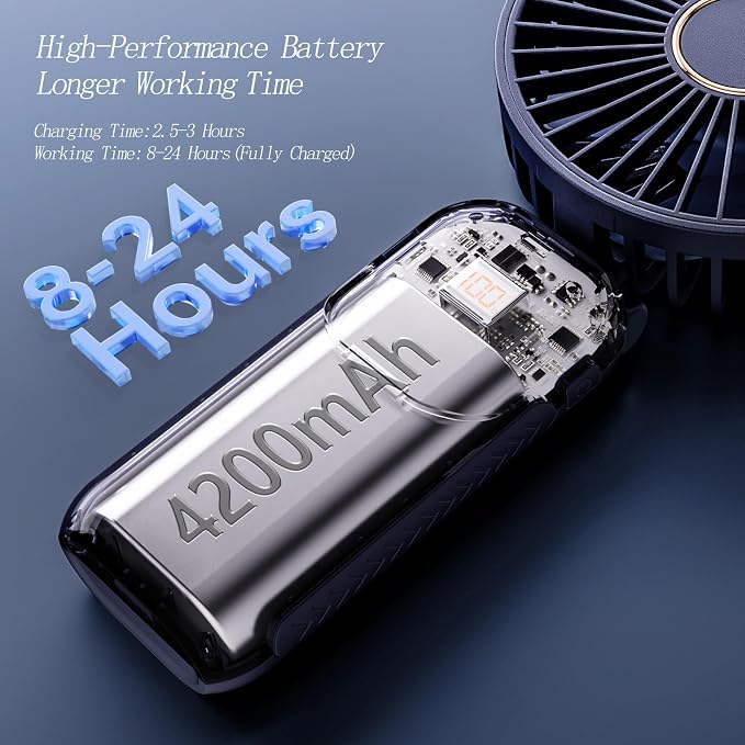 GOCKERA Portable Fan, 4200mAh Battery Operated Fan, 5 Speeds&Digital Display, Makeup Fans for Women with Base, 180°Foldable 3in1 Handheld/Neck/Desk Fan for Outdoor Indoor,Ultra Quiet (Blue) - Image 3
