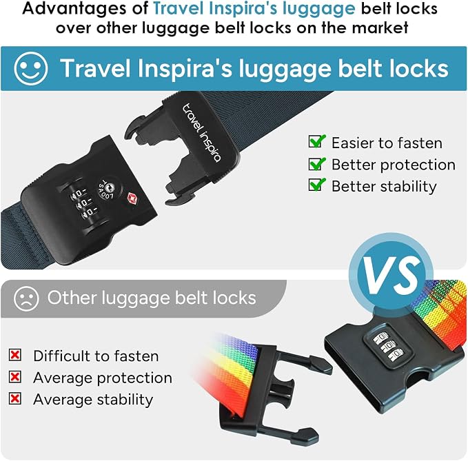 Travel Inspira Heavy Duty Luggage Straps with TSA Lock Navy Blue | Anti-Burst Protection; TSA-Lock Belt with Tag; Adjustable 103-200cm; 20-28 Inch Bags; Anti-Burst Protection for Buiness - Image 8