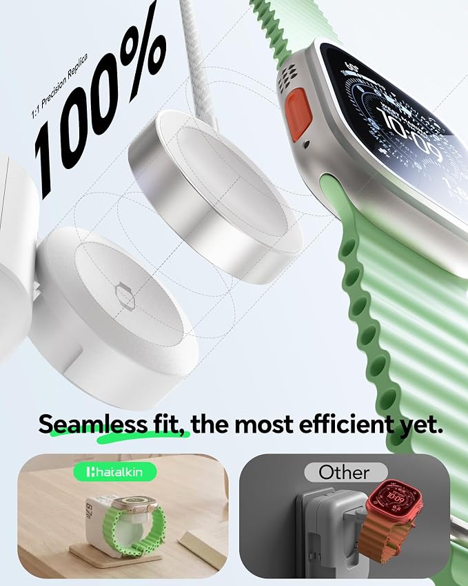 5-in-1 67W Retractable USB-C Wall Charger, for Apple Watch & iPhone & iPad | Smart Display, GaN Fast Charging, Retractable Charger, iWatch Pad, Foldable Plug, Travel-Ready, 2 UsbC Cables & 2 Ports - Image 5