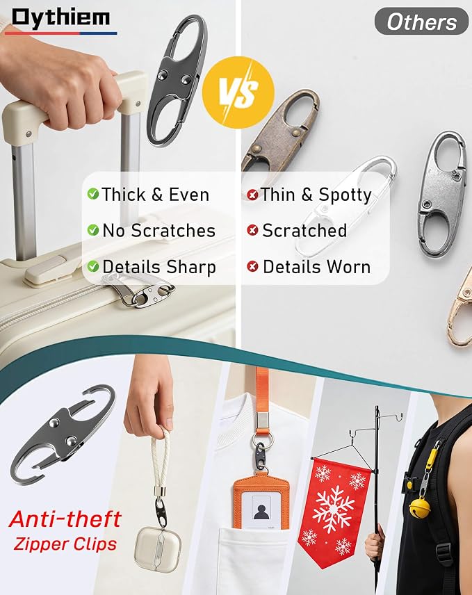 Oythiem TSA Approved Combination Luggage Locks & 4 Zipper Locks Anti Theft - 3 Digit Re-Settable Code Lock with Zinc Alloy Body, Ultimate Travel Security Bundle for Suitcase, Backpack & Carry-On - Image 3
