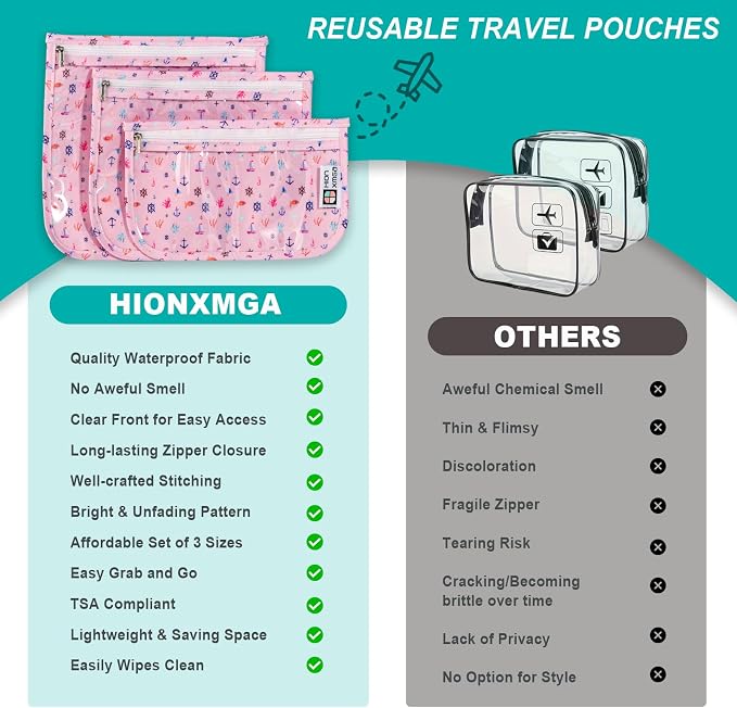 HIONXMGA Set of 3 Clear Travel Toiletry Bag, TSA Approved, Quart Size S/M/L | Clear Front Zipper Pouches Waterproof Cosmetics Bags for Women Kids Toiletries Baby Essentials Well-Organized Carry, Sailing - Image 6