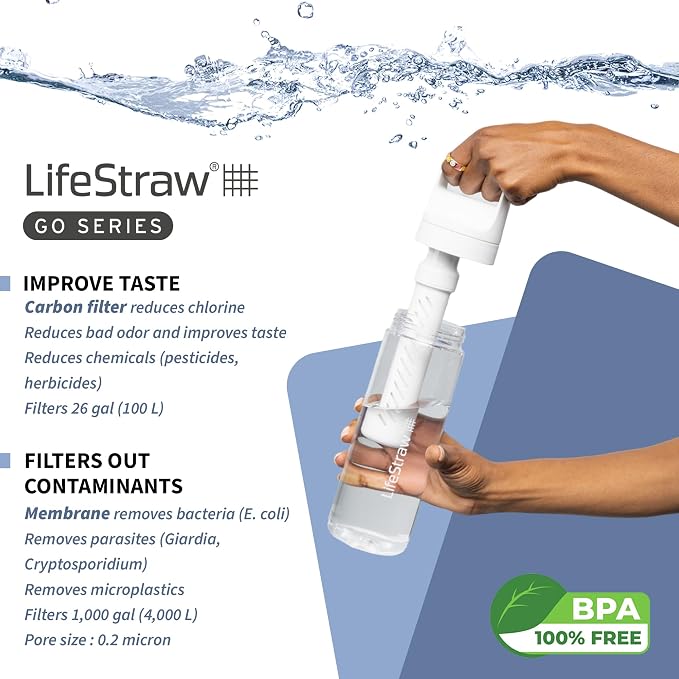 LifeStraw Go Series – BPA-Free Water Filter Bottle for Travel and Everyday use removes Bacteria, parasites and microplastics, Improves Taste, 22oz; Clear | Plastic Water Filter Bottle for Travel and Everyday use removes Bacteria, parasites and micropla... - Image 3