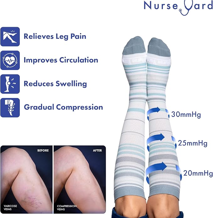 Compression Socks for Nurses - Women & Men - 20-30mmHg Graduated Compression, For Medical Staff, Athletes - 1 Pair - Image 5