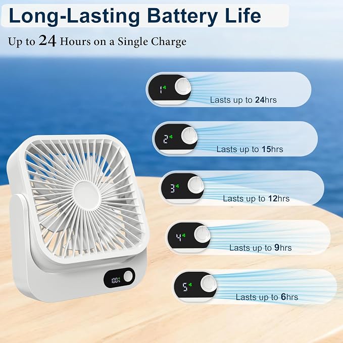 Portable Magnetic Travel Fan, 5000mAh Rechargeable Battery Powered, Mini Personal Travel Fan for Sleeping Attach Magnetically&Desk Use, Essentials for Italy European Travel Plane Hotel - Image 4