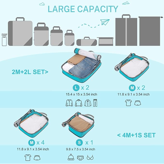 Gonex Compression Packing Cubes for Travel, Mesh Bags Luggage Organizers | Set of 4/5/6/7/10 for Essentials, Extensible, Fits 20"Carry-on Suitcases, See-through Mesh, Double Zipper Compression - Image 4