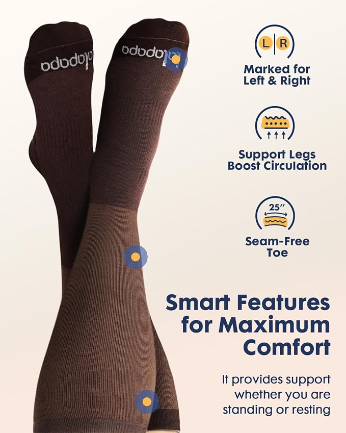 Comfortable Cotton Compression Socks | 20-30mmHg Ankle Arch Support Socks, Breathable Extra Cushion for Flying Travel Nurse, Graduated Support for Women Men - Image 6
