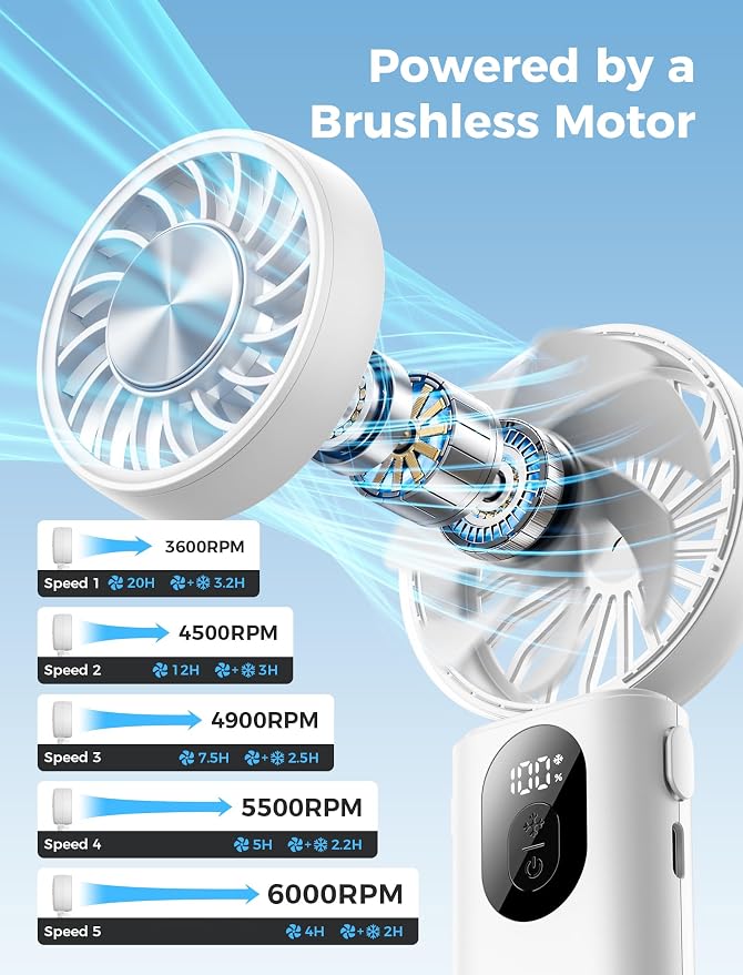 Aecooly Mighty Portable Handheld Fan with Cooling Plate | 20H Max Cooling | 3 Flexible Modes | 5 Speeds Wind | Battery Level Display | Mini Personal Battery Powered, Gifts for Women, Travel-White - Image 5