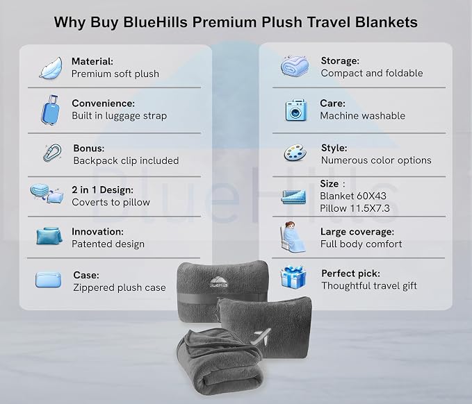 BlueHills Premium Soft Mini Plush Travel Blanket Value Pack Set of 3 - Airplane Travel Essential Flight Blanket Throw in a case Compact Car Plane Travel Gift – Gray, Black and Pink - Image 3