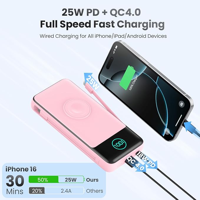 Portable Charger for iPhone with Built-in Cables and AC Wall Plug,26800mah Fast Charging USB C Power Bank,25W PD Travel Essential Battery Pack for iPhone 17/16/15/14/13,Galaxy,Apple Watch (Pink) - Image 6