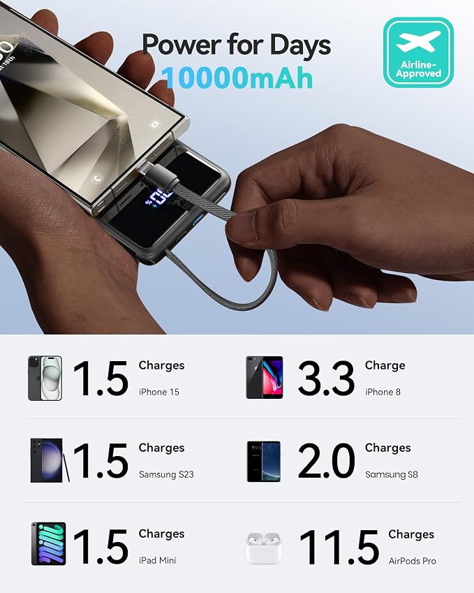 INIU 10000mAh Portable Charger, Smaller 45W Fast Charging Travel Power Bank | Flight-Safe for Travel, Built in USB C Cable, LED Display, Battery Pack for iPhone 17 16 Pro, Samsung S26, iPad etc - Image 5