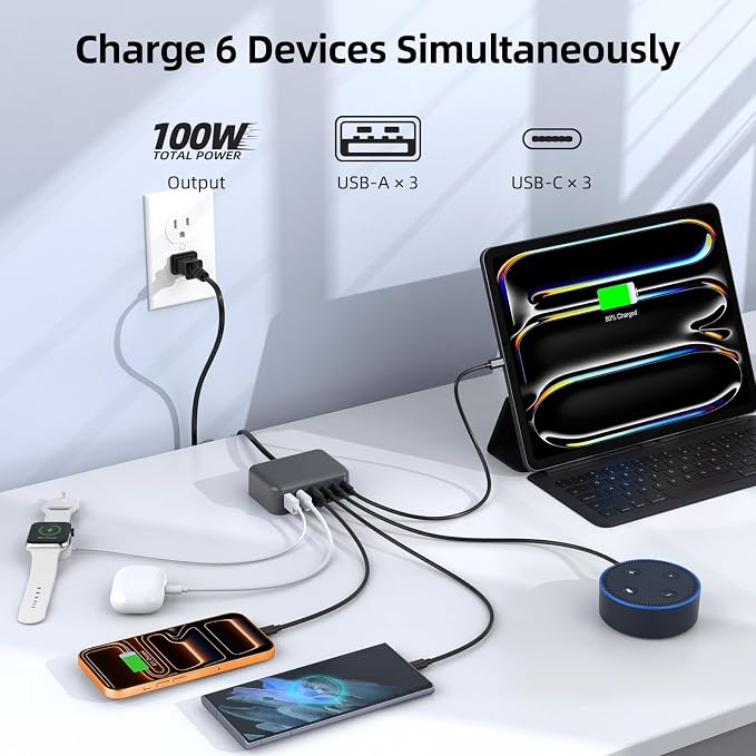 100W 6 in 1 USB Charger, 50% Smaller Charging Station for Multiple Devices | Fast Charging Blocks with Type C Port, USB Charging Hub Organizer Multiport Power Strip for iPhone,Samsung,Ipad,Kindle,Travel - Image 3