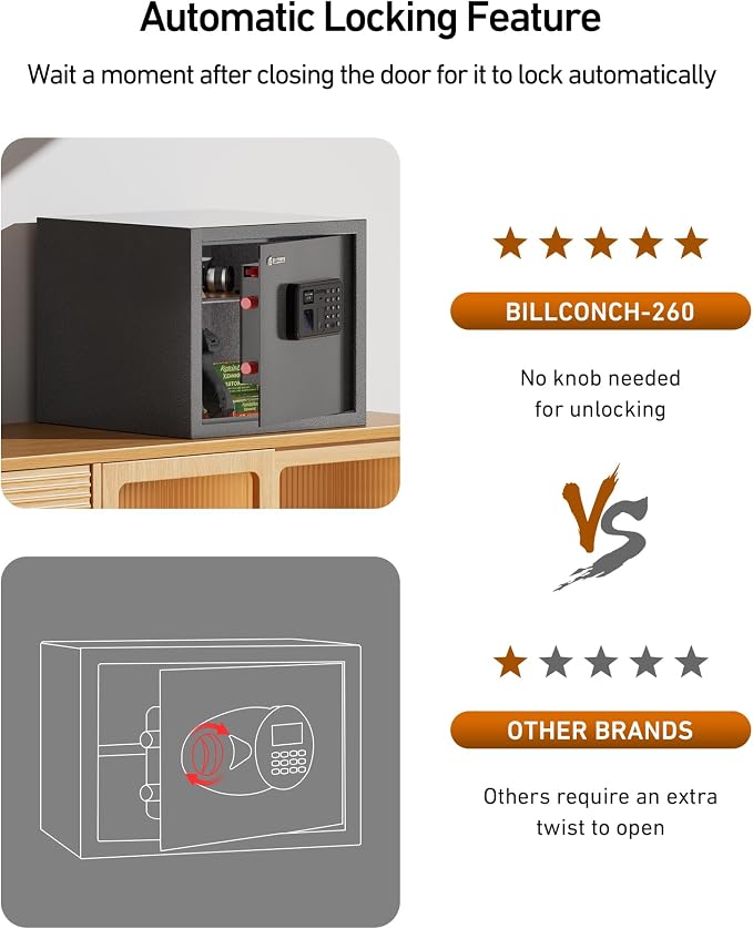 Billconch Smart Gun Safe for Multiple Pistols - Automatic Lock Safe Box | Biometric Handgun Safe for Money Valuables with LCD Display/Voice Guide, Quick Access Unlock with Fingerprint/Keypad/Key/App - Image 3