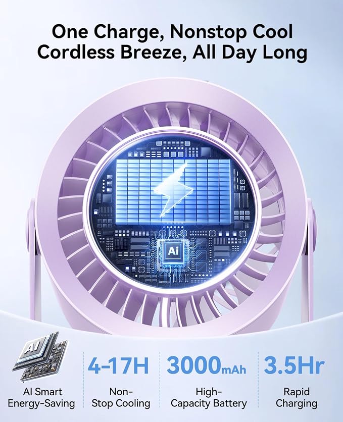 DIGIX Portable Desk Fan, 100 Speeds, 360° Rotation, USB Rechargeable | Quiet LED Display Table Fan with Wall Mount Design. Small Personal Cooling Fans for Home, Bedroom, Office & Travel, Purple - Image 5