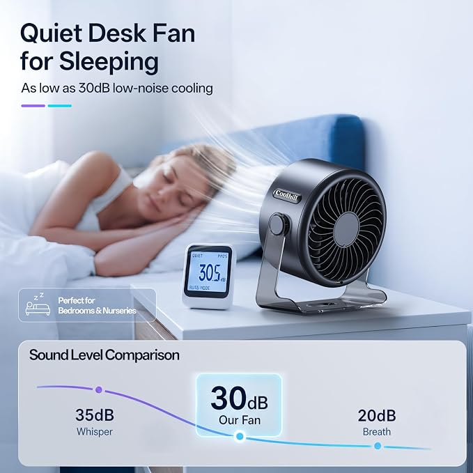 USB Desk Fan for Bedroom: 100 Speeds Digital Display Quiet Portable Fan with Turbo Airflow, 120° Rotating Small Rechargeable Battery Desktop & Wall-Mounted Fans for Bedroom Home Office (Black) - Image 5