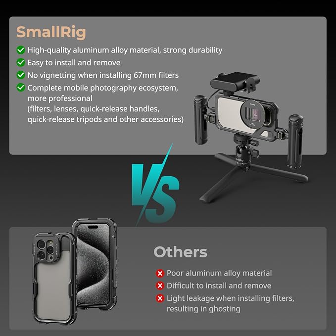 SmallRig for iPhone 15 Pro Max Phone Cage with 67mm Filter Adapter, Upgraded Quick Release Design Phone Video Rig Cage for Videography/Video Recording/YouTube/Live Streaming/Vlog - 4391B - Image 6