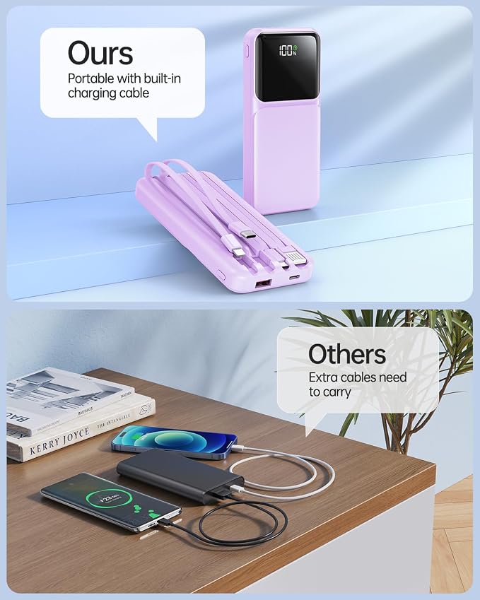 Portable Charger Power Bank with Built in Cable 20000mAh Fast Charging | 22.5W USB C Fast Charging Battery Pack for iPhone Android, Slim, LED Display,5 Outputs & 3 Inputs,Travel Essentials Purple - Image 7